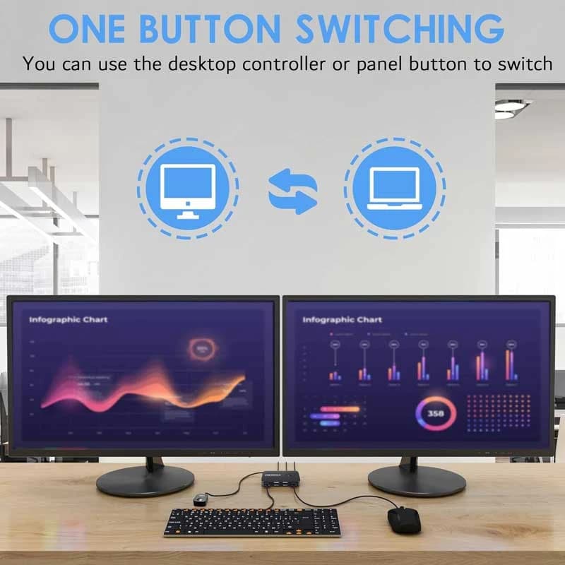 سوییچ 4 پورت USB3.0 نت پیل مدل U302 — تصویر ۴