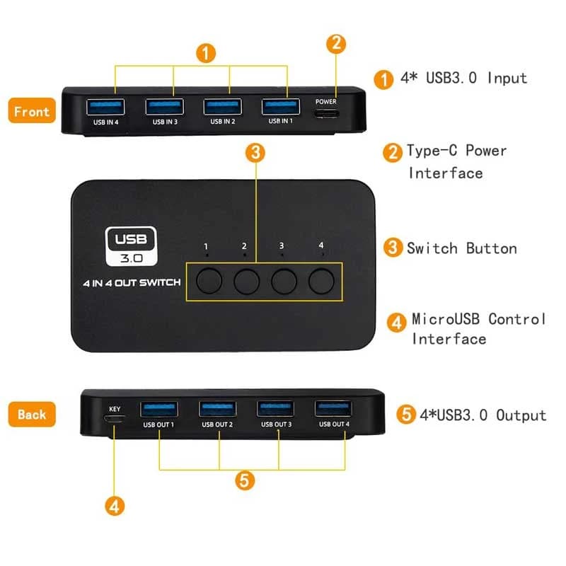 سوییچ 4 پورت USB نت پیل مدل U404 — تصویر ۱۰