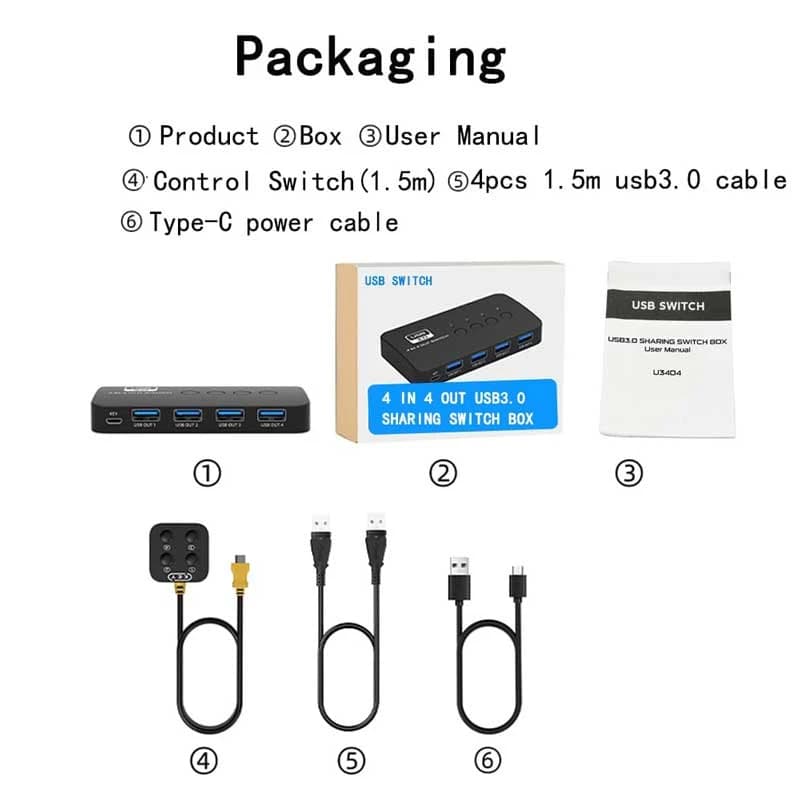 سوییچ 4 پورت USB نت پیل مدل U404 — تصویر ۶