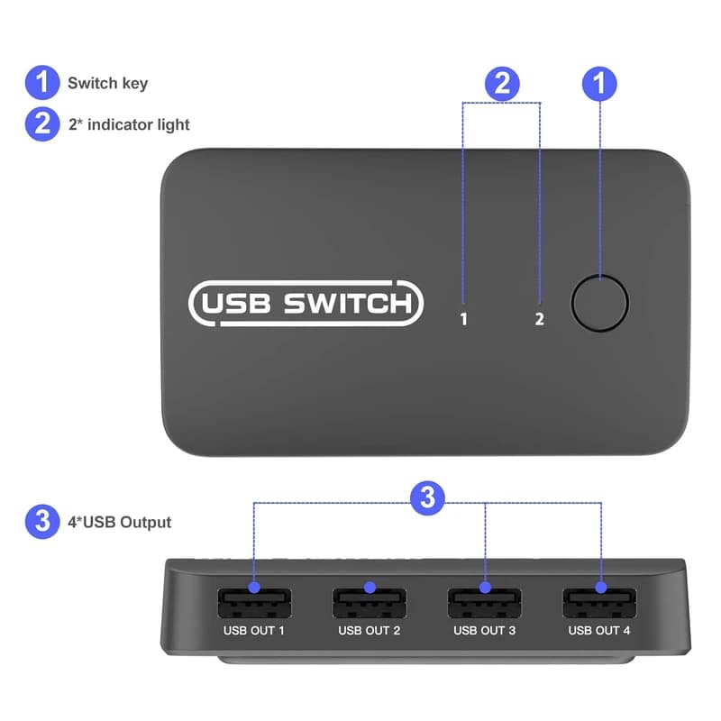 سوییچ 2 پورت USB نت پیل مدل U204 — تصویر ۸