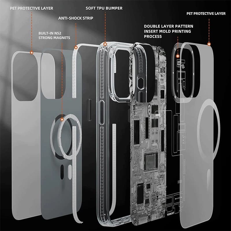 کاور یانگ کیت مدل Technology Magnetic کد Cx020 مناسب برای گوشی آیفون iphone 16 — تصویر ۶