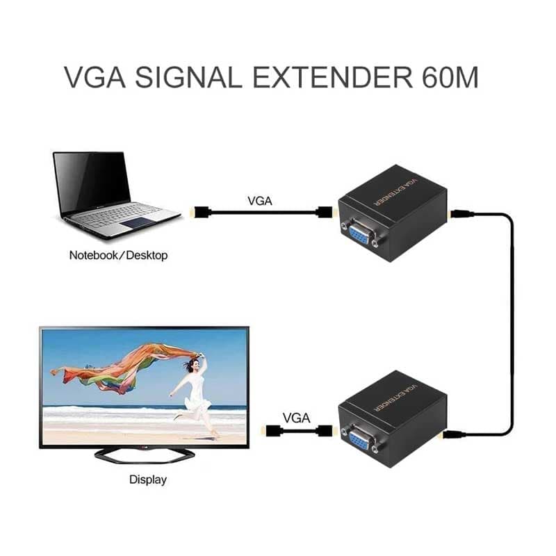 اکستندر VGA نت پیل مدل VGS60 — تصویر ۱۰