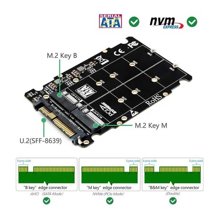 کارت تبدیل M2 به SAS مدل NETPIL SA14 — تصویر ۴