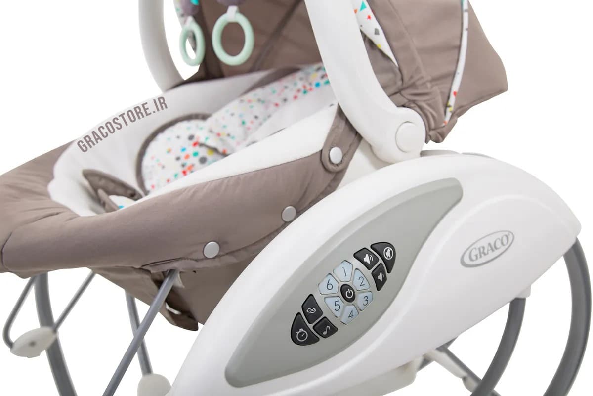 تاب برقی گراکو مدل Glider Elite Scatter Geo — تصویر ۹