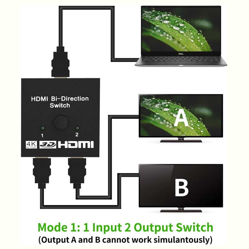 سویچ 1 به 2 HDMI مدل Bi-Direction — تصویر ۵