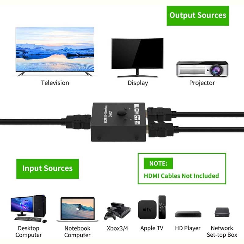 سویچ 1 به 2 HDMI مدل Bi-Direction — تصویر ۶