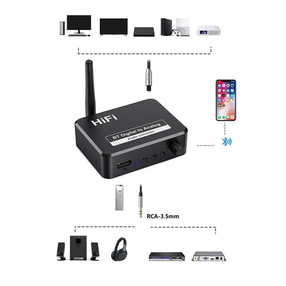 گیرنده بلوتوثی صدا مدل NETPIL BLS-B35 — تصویر ۶