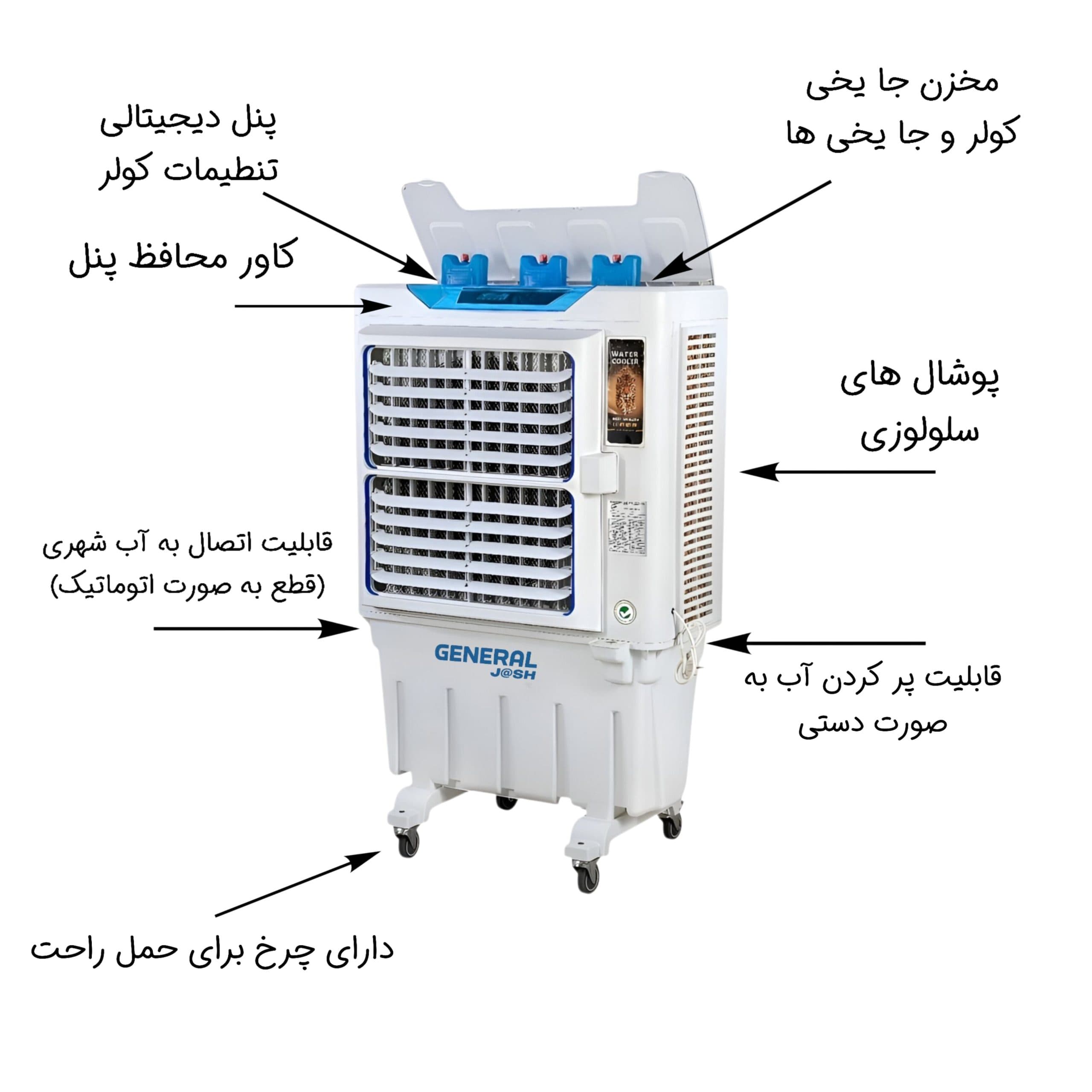 کولر آبی سلولزی 36000 جنرال — تصویر ۱۰