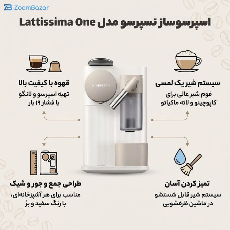 اسپرسوساز 1000 میلیلیتری نسپرسو مدل Lattissima one — تصویر ۱۱