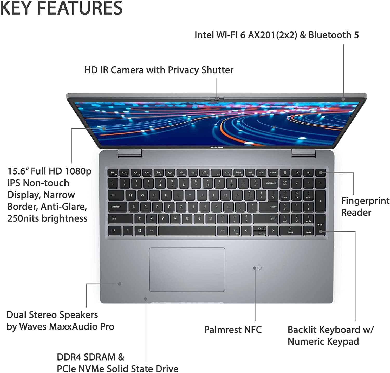 لپ تاپDell latitude 5520 i7-1185G7 8GB 256.0GB استوک — تصویر ۳