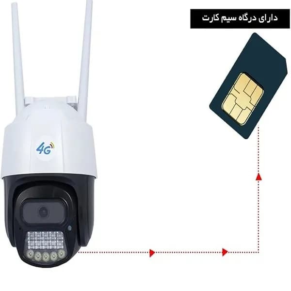 دوربین اسپید دام سیمکارتی P29 اوکم — تصویر ۷