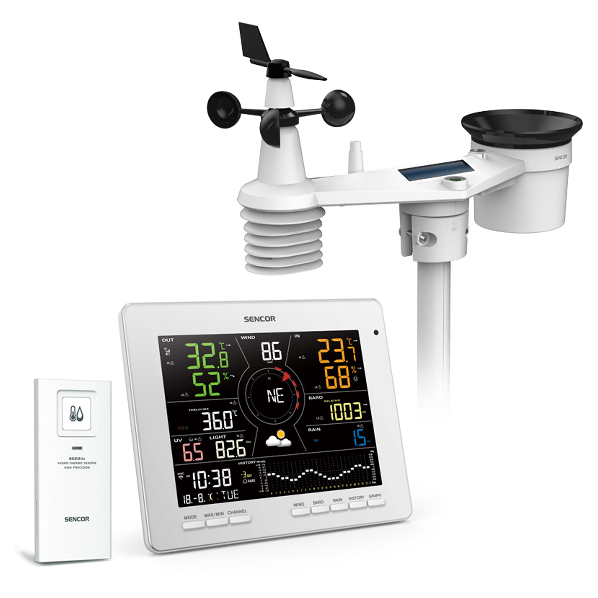 ایستگاه هواشناسی سنکور مدل SWS-16600