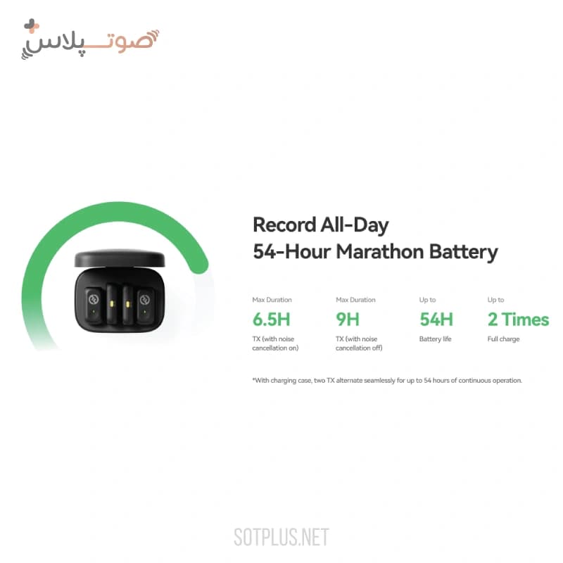 میکروفون بی سیم Hollyland Lark A1 Combo — تصویر ۵