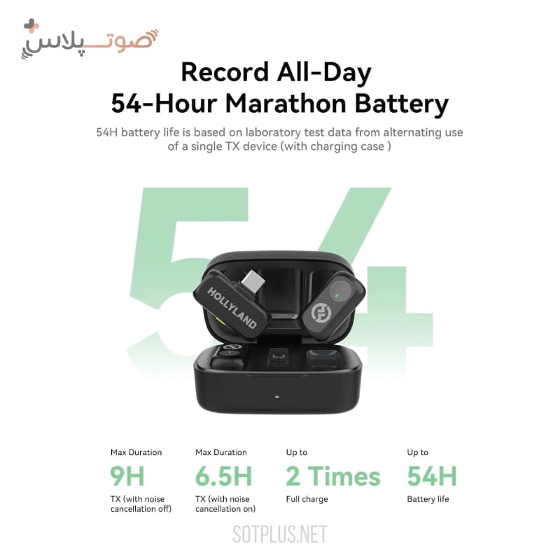 میکروفون بی سیم Hollyland LARK A1 Duo — تصویر ۶