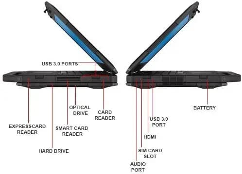لپتاپ نظامی – صنعتی دل Dell Latitude 14 Rugged 5414 — تصویر ۱۰