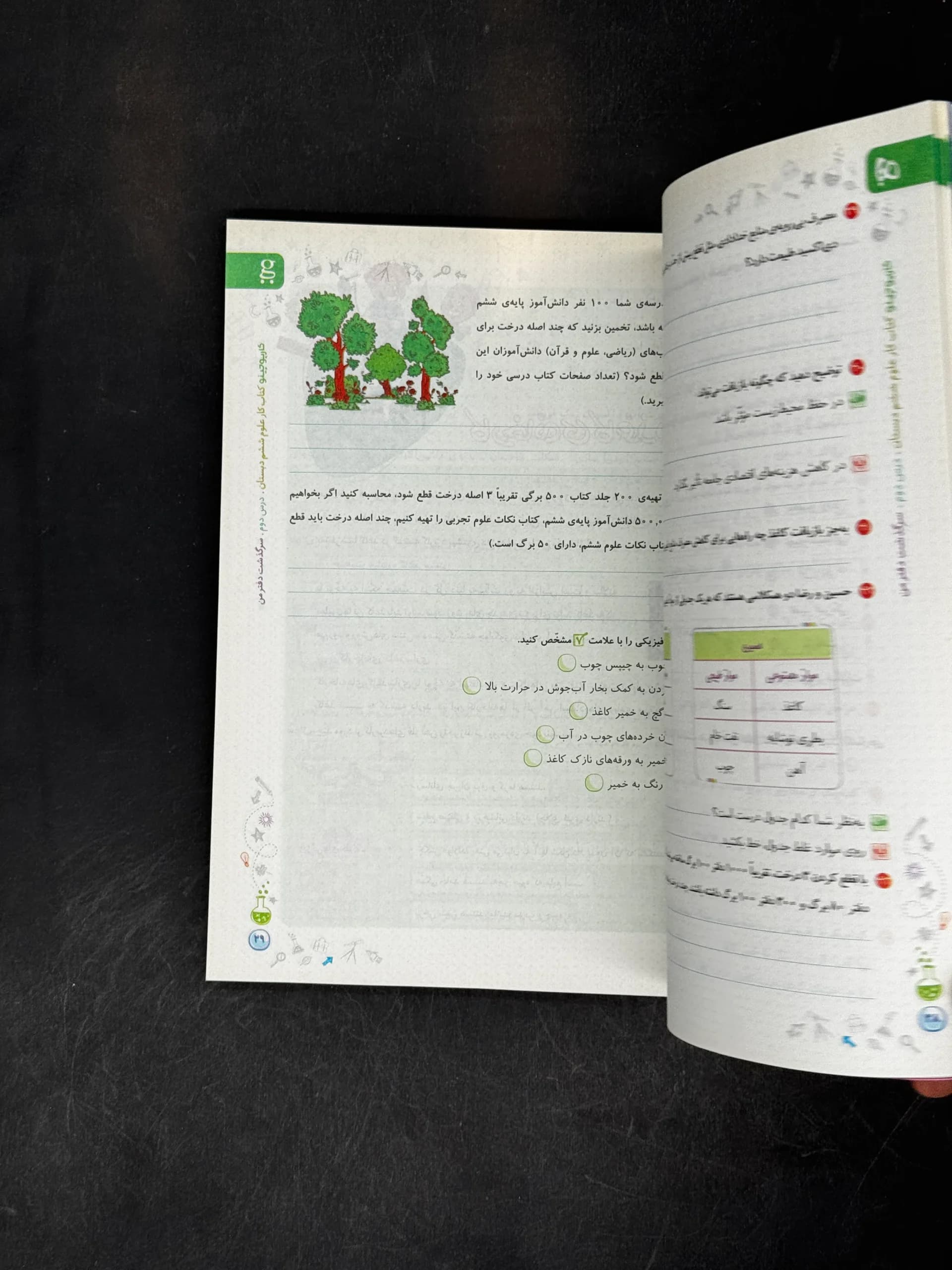 کارپوچینو علوم ششم دبستان گاج — تصویر ۶