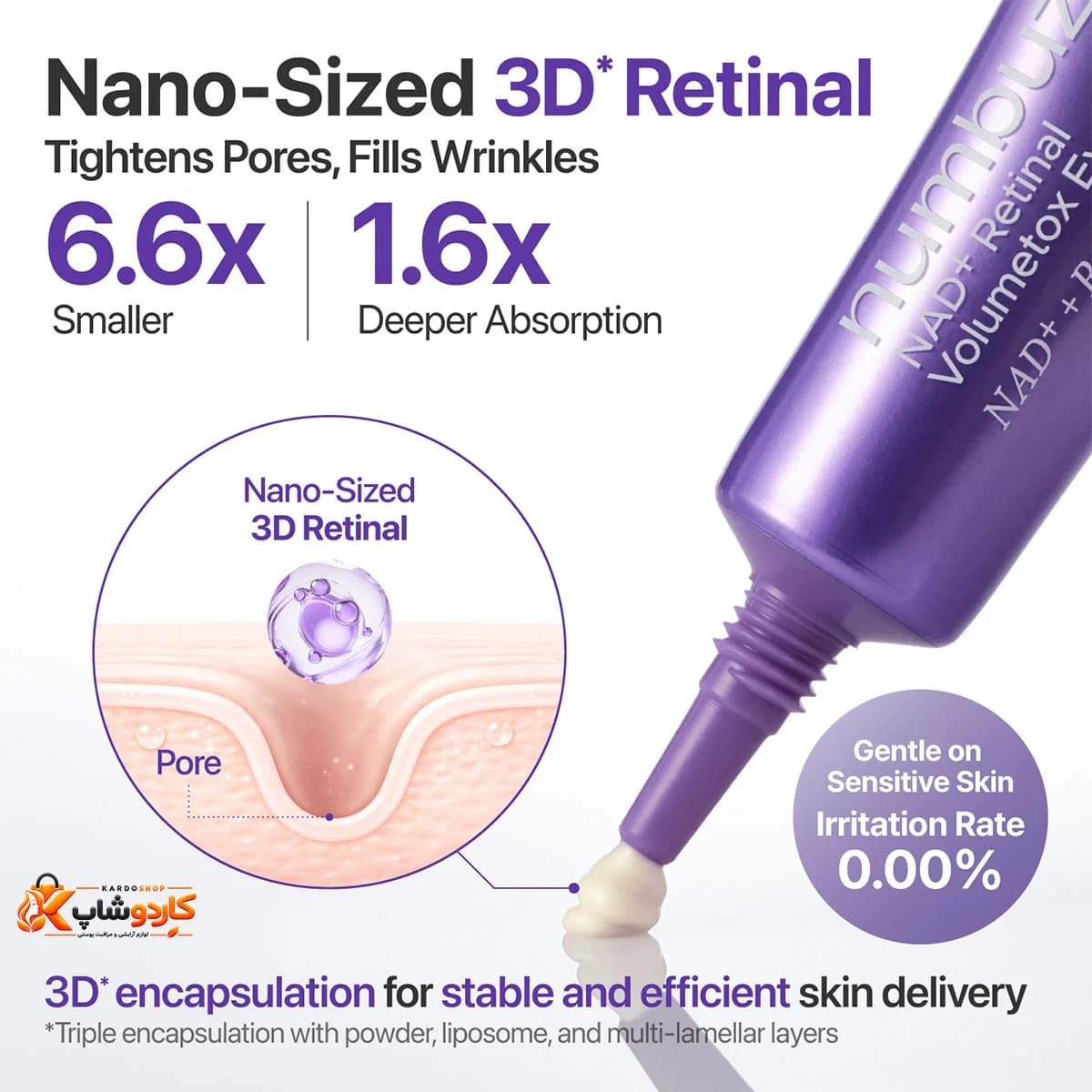 کرم دور چشم نامبوزین شماره 9 مدل NAD+ Retinal Volumetox حجم 20 گرم — تصویر ۵