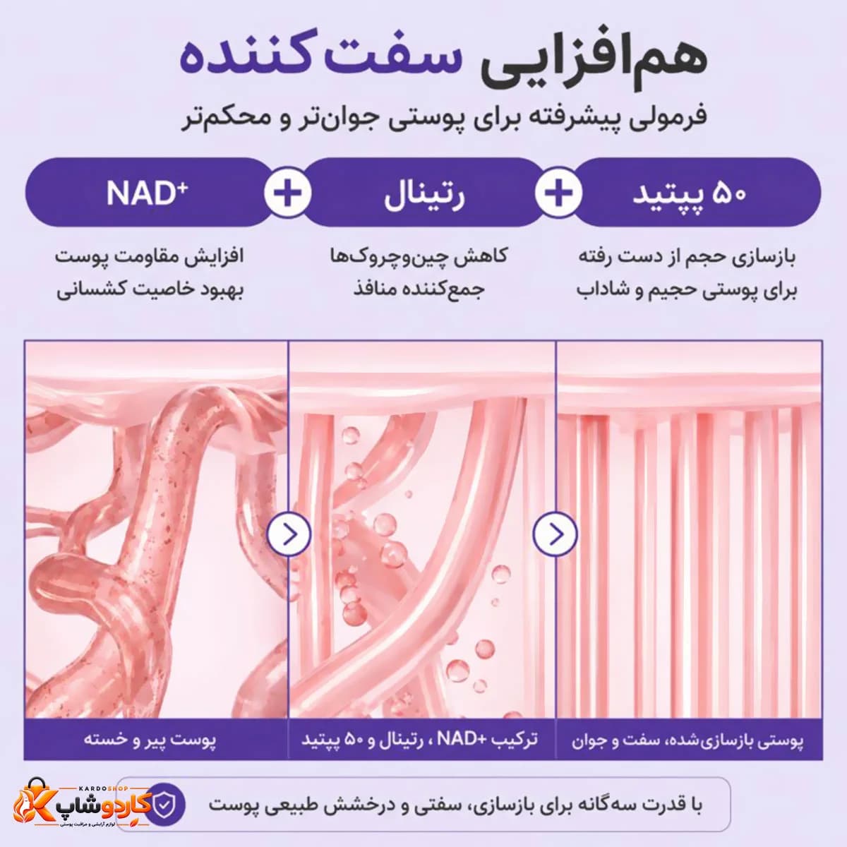 کرم دور چشم نامبوزین شماره 9 مدل NAD+ Retinal Volumetox حجم 20 گرم — تصویر ۸
