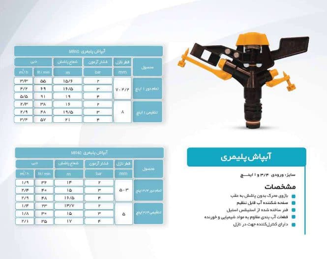 آبپاش پلیمری تمام دور 1 اینچ ویسپار – MR60 — تصویر ۴