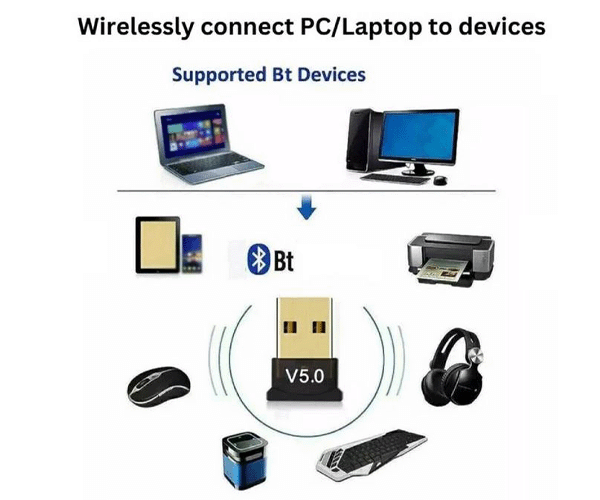 دانگل بلوتوث کامپیوتر USB امگا2 ورژن 5.3 — تصویر ۳
