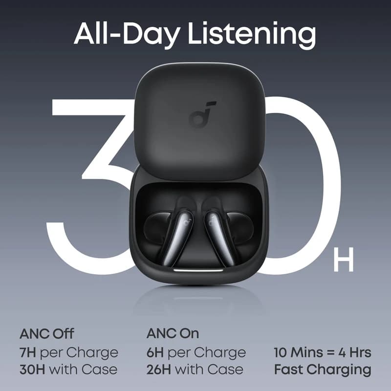 هدفون Soundcore Liberty Buds با گارانتی 18 ماهه شرکتی — تصویر ۵