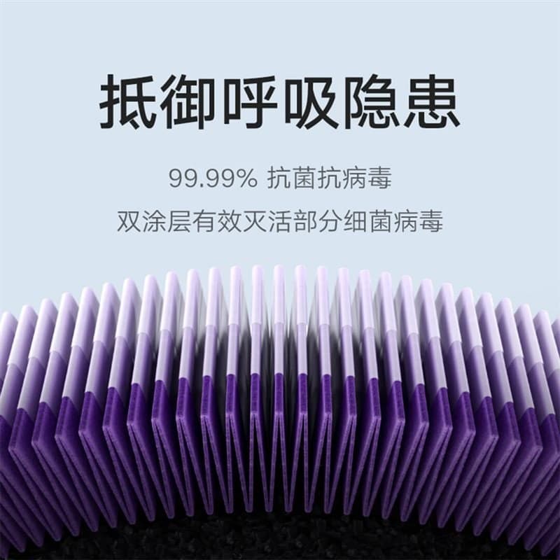 دستگاه تصفیه هوا رومیزی میجیا شیائومی Xiaomi Mijia AC-M9-SC Desktop Air Purifier — تصویر ۱۱