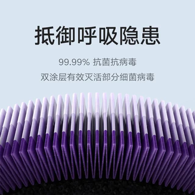 دستگاه تصفیه هوا رومیزی میجیا شیائومی Xiaomi Mijia AC-M9-SC Desktop Air Purifier — تصویر ۴