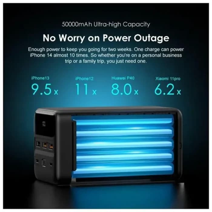 پاور بانک اورایمو مدل PowerBox 500 با ظرفیت 50000mAh و توان 22.5W — تصویر ۷