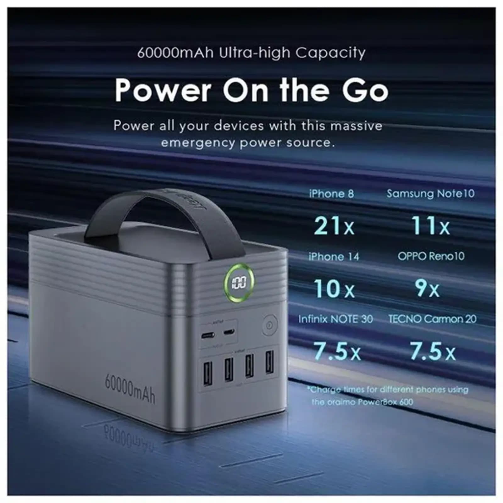 پاور بانک اورایمو مدل PowerBox 600 با ظرفیت 60000mAh و توان 22.5W + آداپتور 18 واتی — تصویر ۱۱