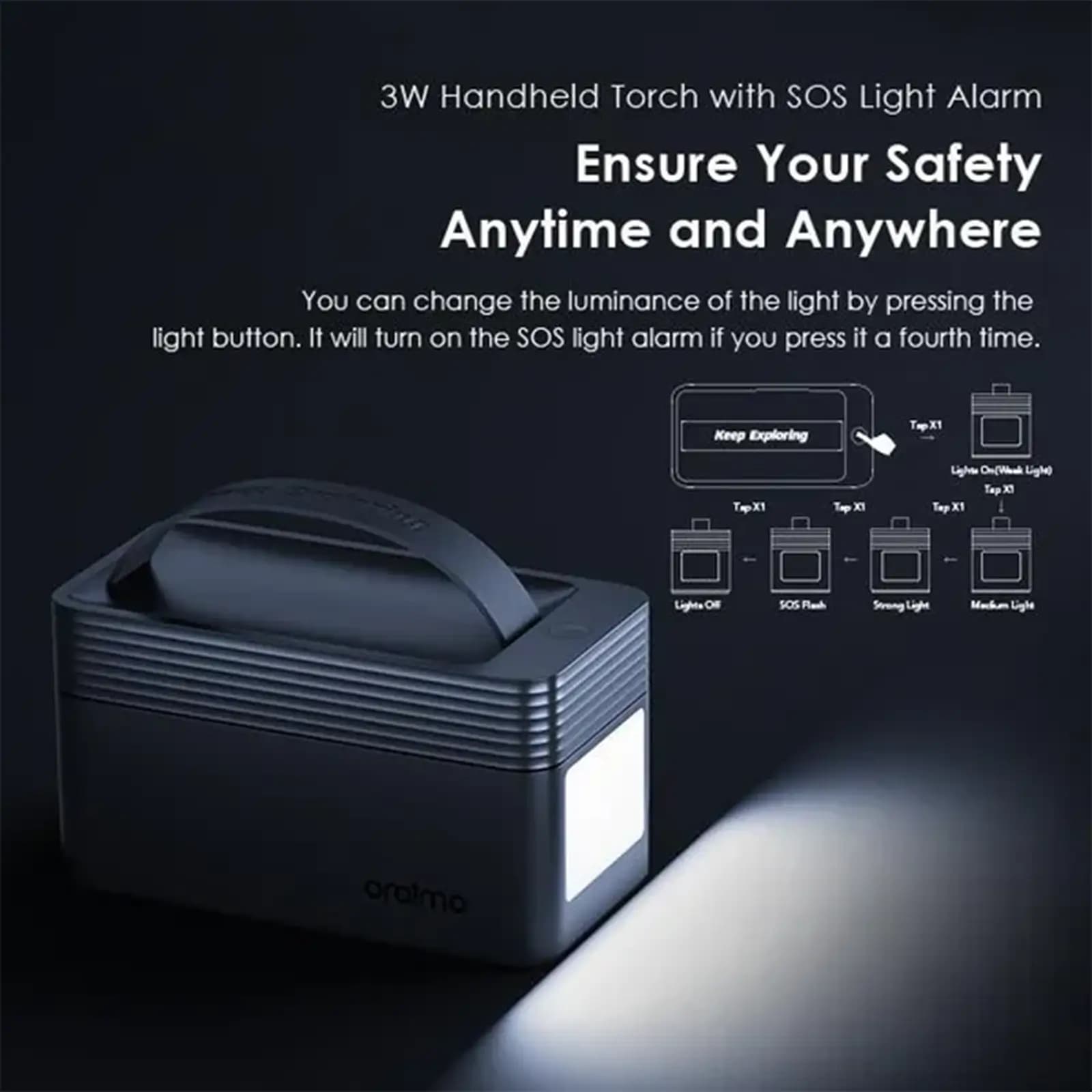 پاور بانک اورایمو مدل PowerBox 600 با ظرفیت 60000mAh و توان 22.5W + آداپتور 18 واتی — تصویر ۱۰