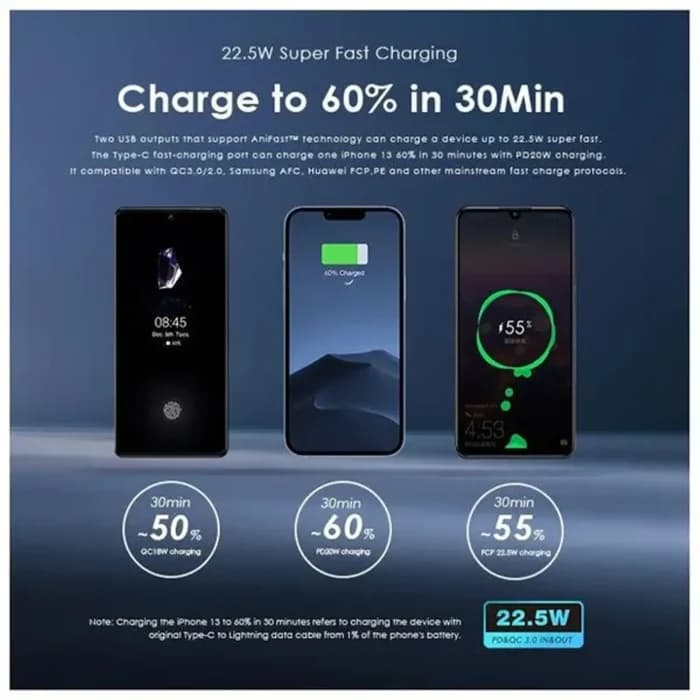 پاور بانک اورایمو مدل PowerBox 600 با ظرفیت 60000mAh و توان 22.5W + آداپتور 18 واتی — تصویر ۳