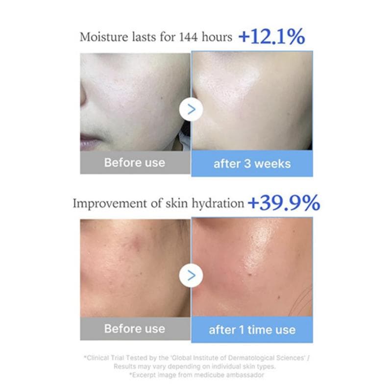 سرم هیالورونیک اسید جوانساز مدی کیوب Multi Peptide PDRN حجم 30 میلی لیتر — تصویر ۵