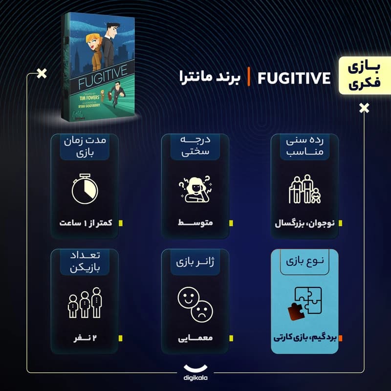 بازی فکری فراری Fugitive — تصویر ۲