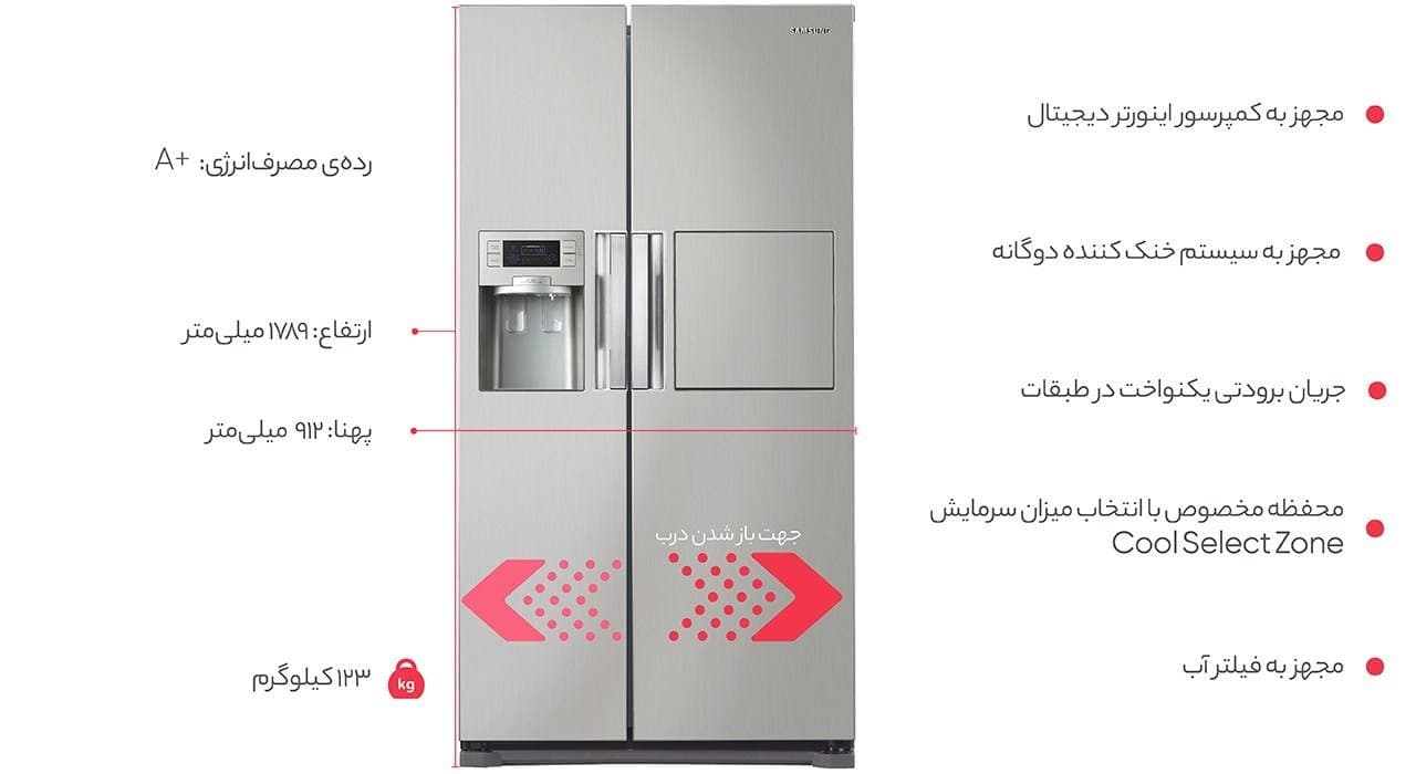 یخچال و فریزر سامسونگ مدل HM34 — تصویر ۶