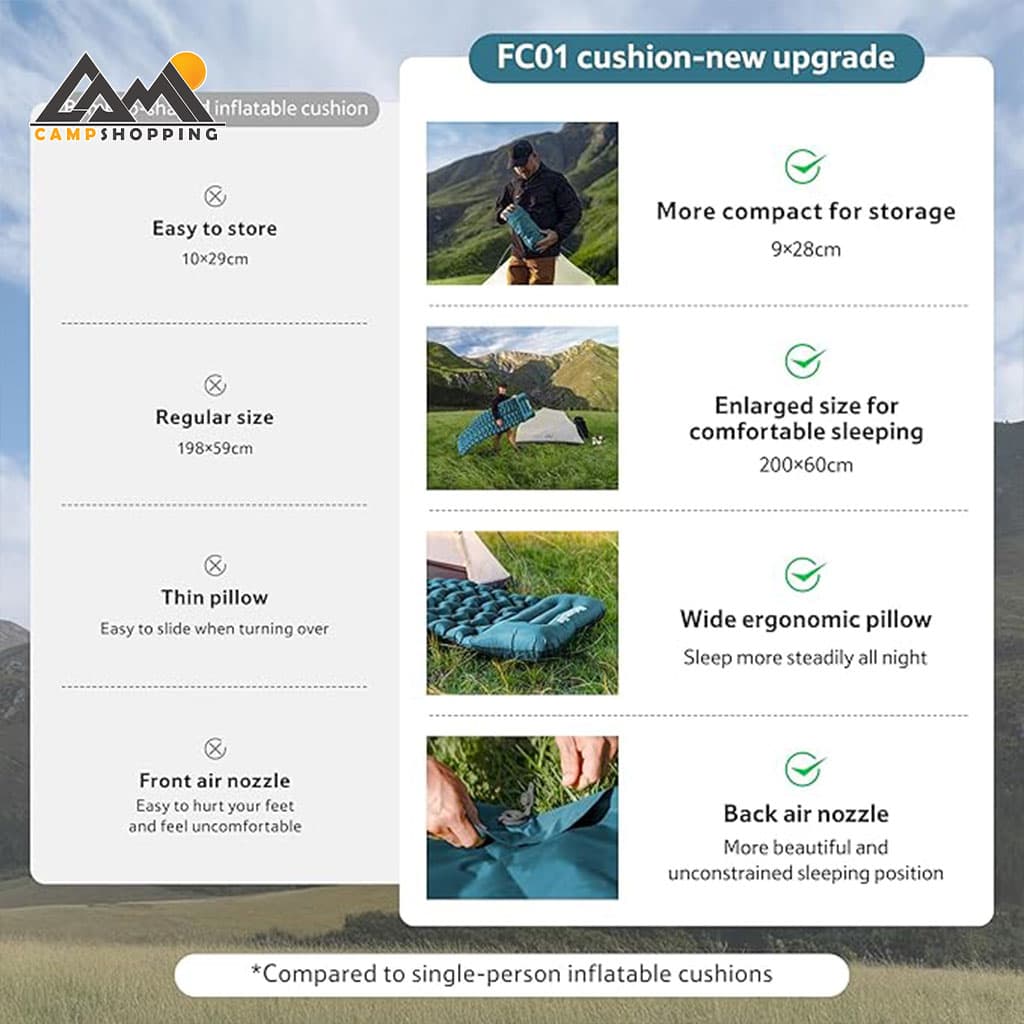 زیرانداز بادی کیسه خواب نیچرهایک مدل FC01 کد CNK2550WS019 — تصویر ۷