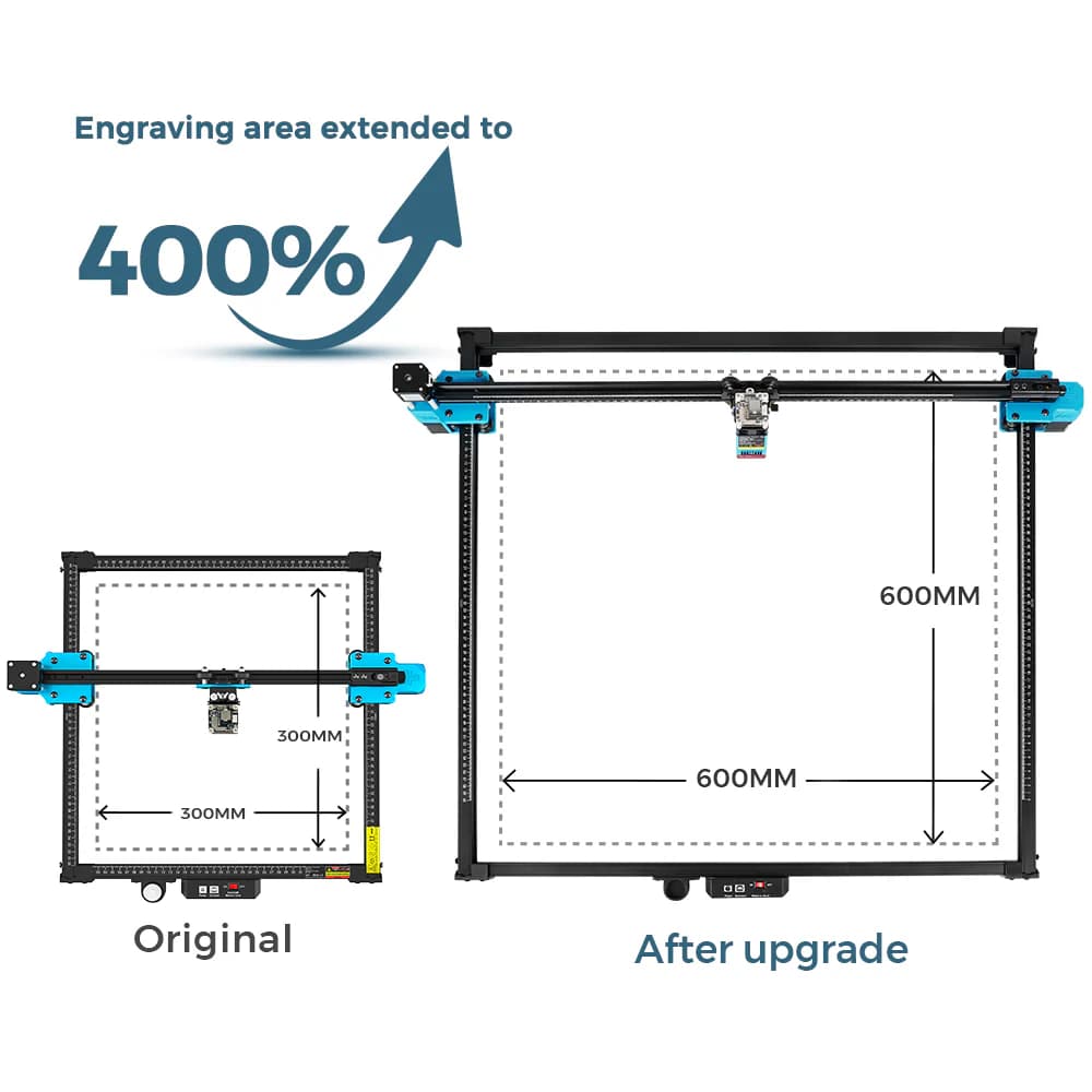 کیت افزایش طول دستگاه برش لیزر (60×60 سانتیمتر)