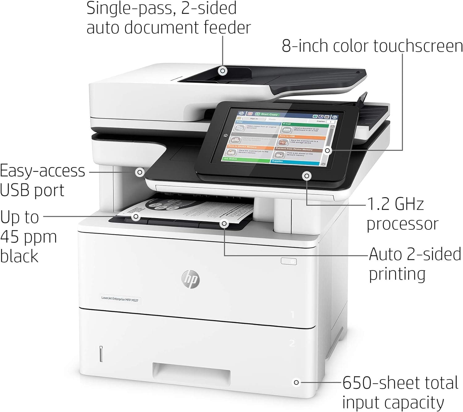 پرینتر چندکاره لیزری HP LaserJet Enterprise MFP M527dn multifunction استوک وارداتی (220 ولتی) — تصویر ۶