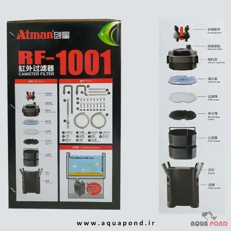 فیلتر سطلی RF-1001 آتمن — تصویر ۳