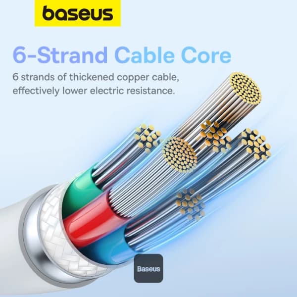 کابل شارژ باسئوس مدل Baseus Pudding Type-C PD 100W 2m سفید — تصویر ۶