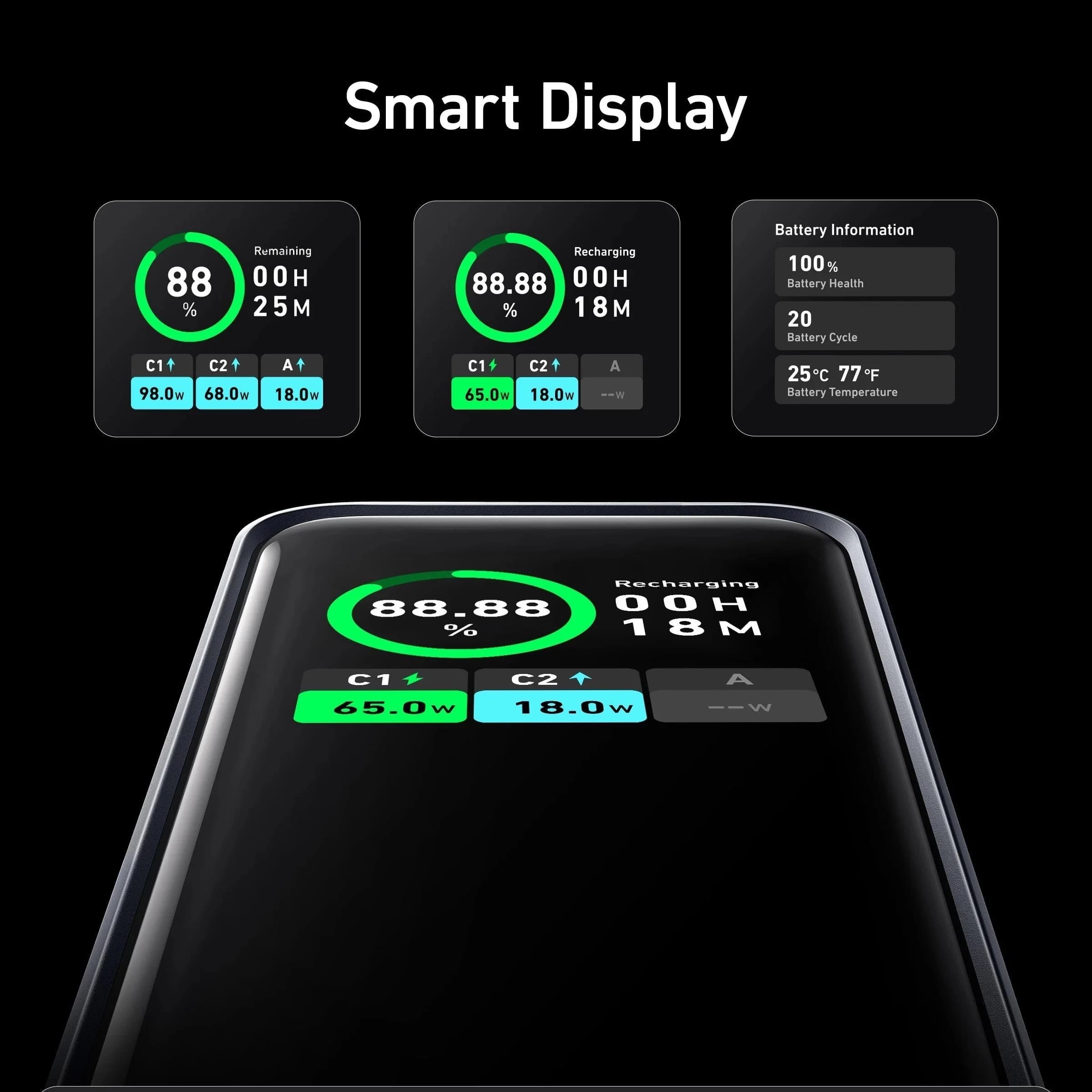 پاوربانک انکر مدل Anker 735 20000mAh 200W مشکی — تصویر ۶