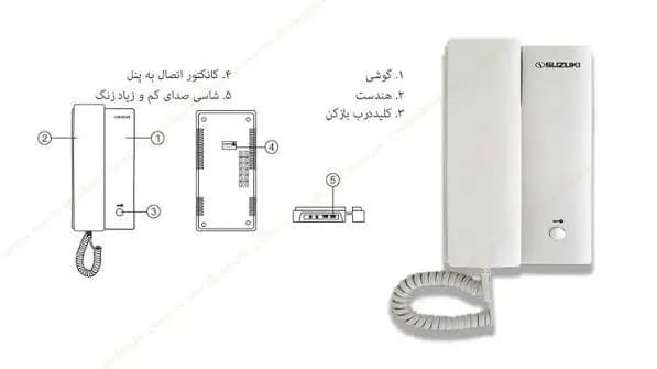 گوشی آیفون صوتی سوزوکی مدل SZ-2S — تصویر ۸