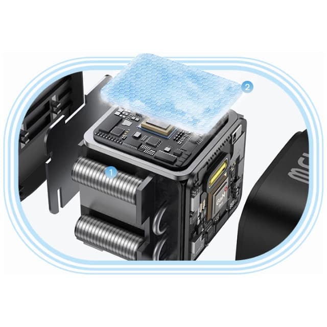 شارژر موبایل باسئوس مدل PicoGo GaN 45W PD سفید — تصویر ۷