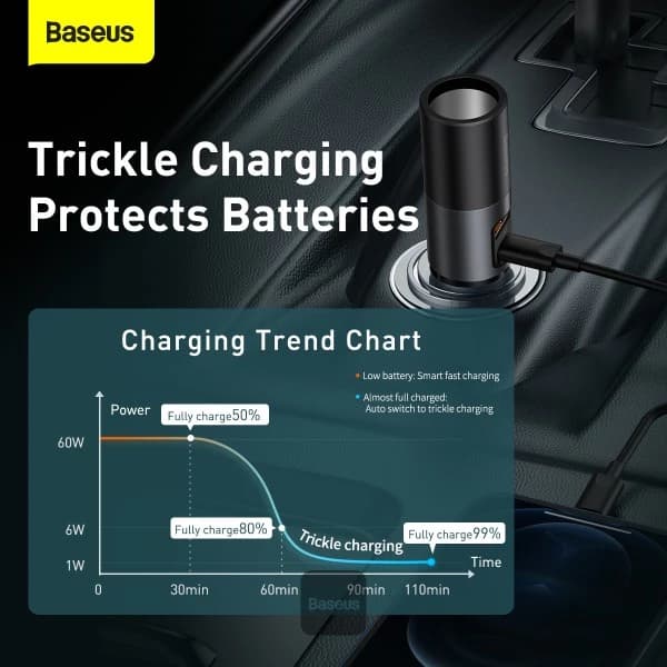 شارژر فندکی باسئوس مدل Share Together Fast Charge 120W — تصویر ۷