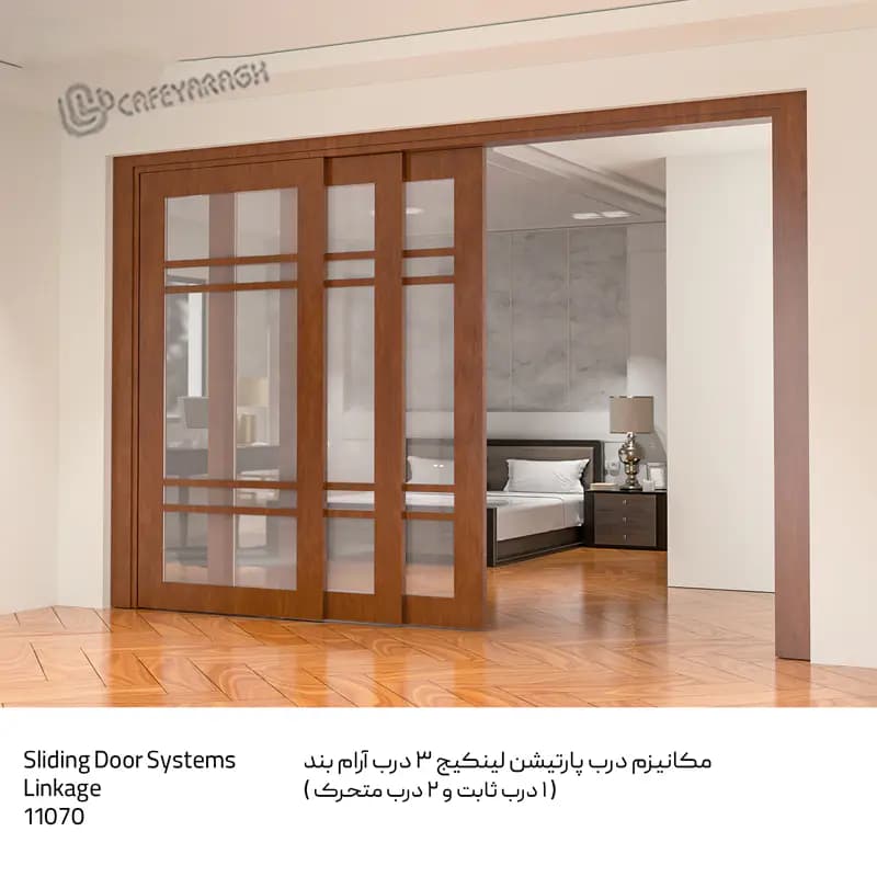مکانیزم درب پارتیشن لینکیج 3 درب آرام بند