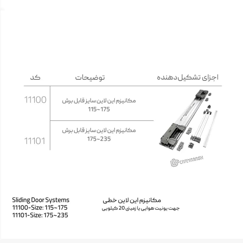 مکانیزم این لاین خطی ملونی مدل 11100 — تصویر ۴