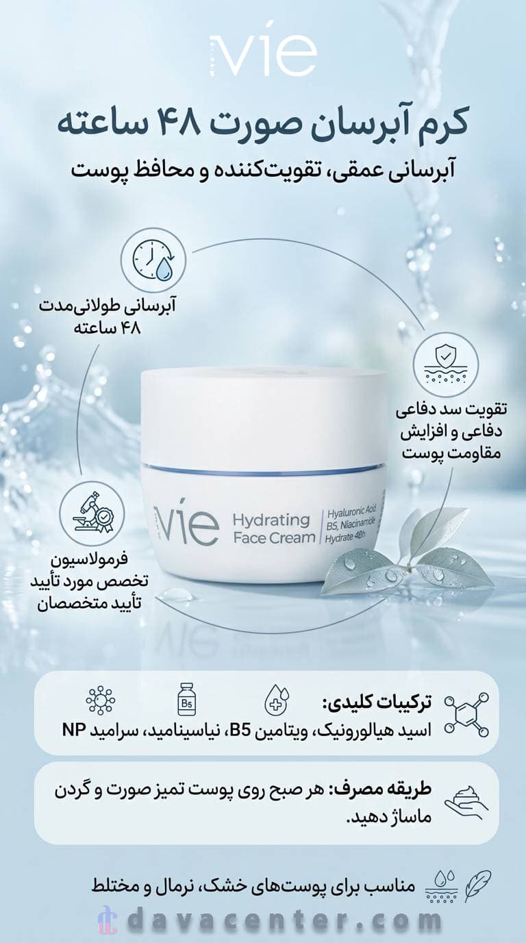 کرم آبرسان صورت وی 50 میلی لیتر — تصویر ۶