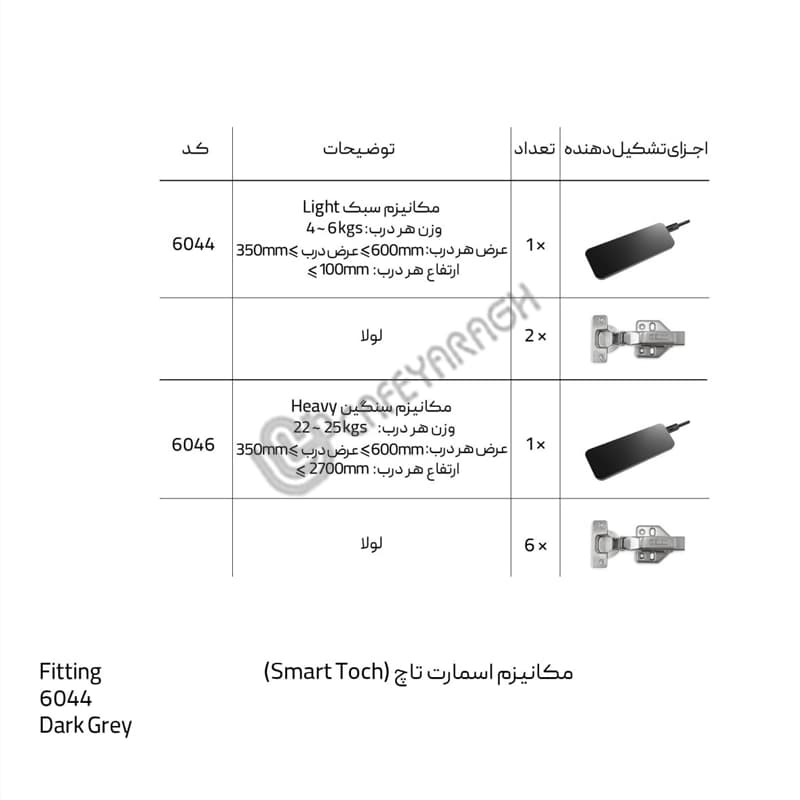 مکانیزم اسمارت تاچ ملونی مدل 6044 — تصویر ۳