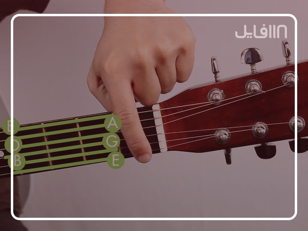 دوره آموزش گیتار کلاسیک | با دوره 118 فایل صدای نت‌ها را عمیق‌تر بشنوید! — تصویر ۸