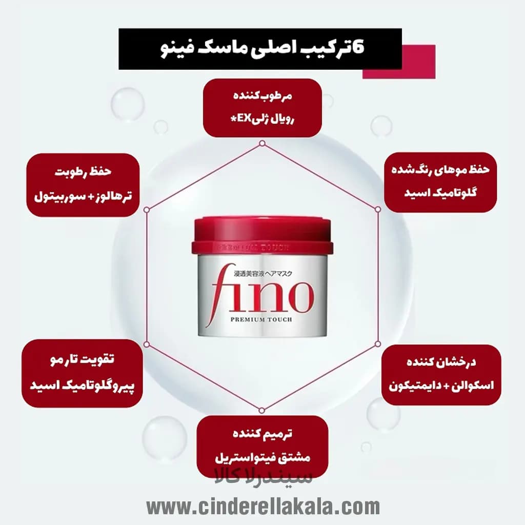 ماسک مو فینو اصل — تصویر ۲