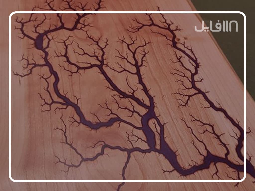 آموزش لیختنبرگ — تصویر ۶